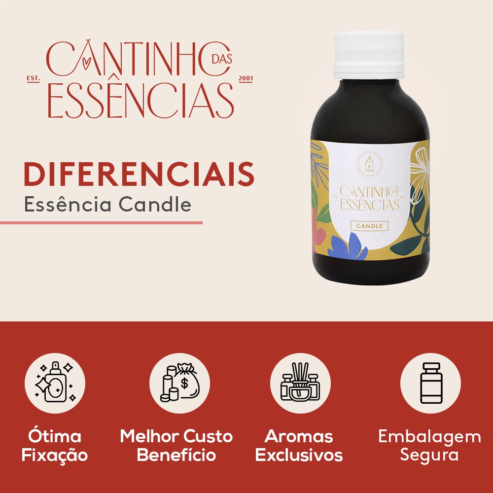 Essência Cheirinho de Bebê Candle 100g