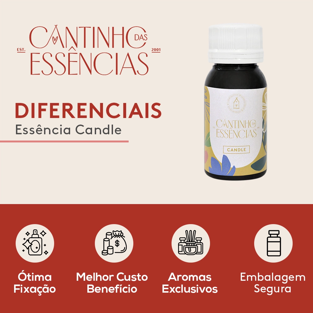 Essência Sicilia Candle 30g